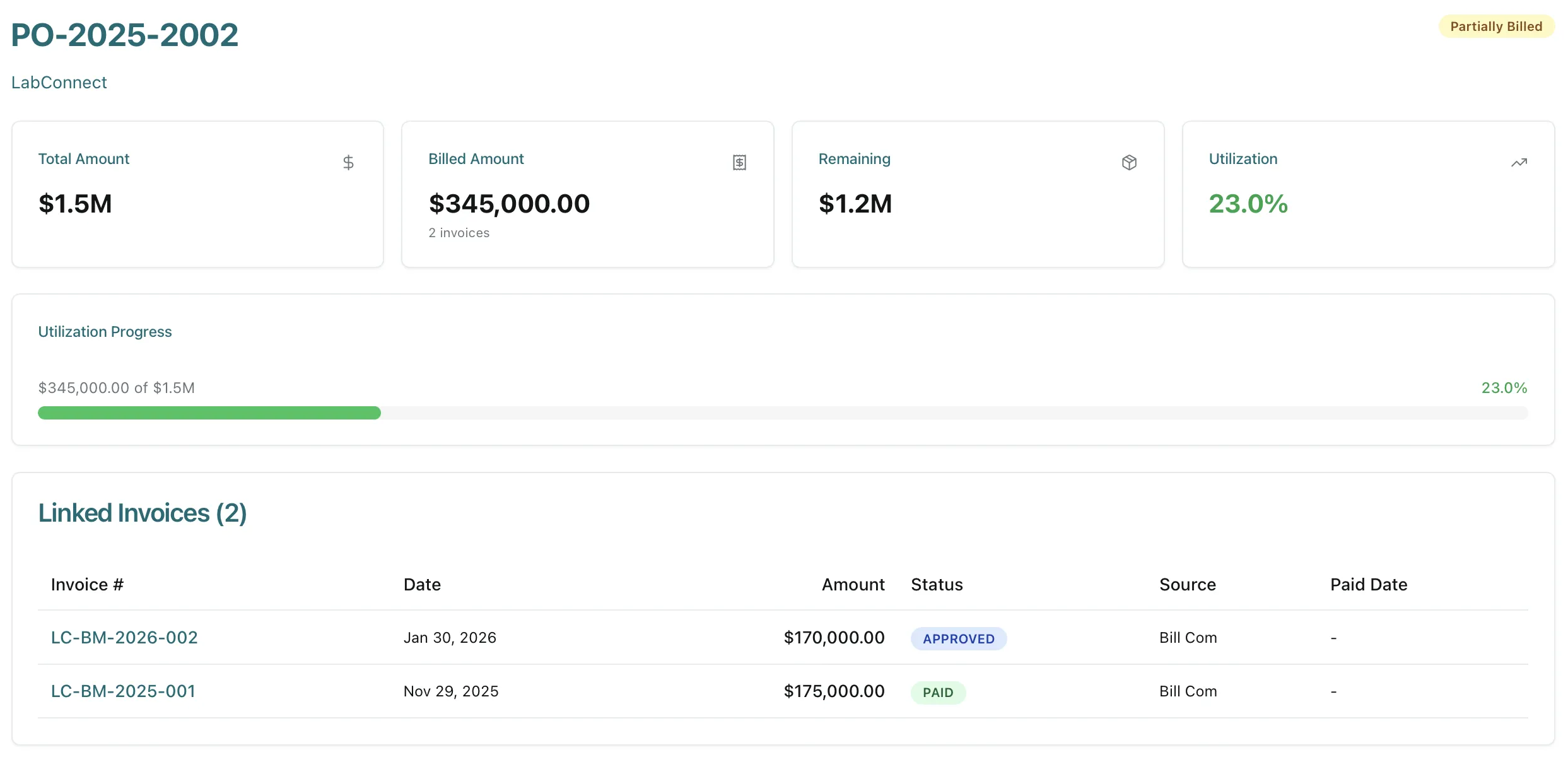 VendorCast Purchase Order detail — utilization progress, billed amount, and linked invoices with status