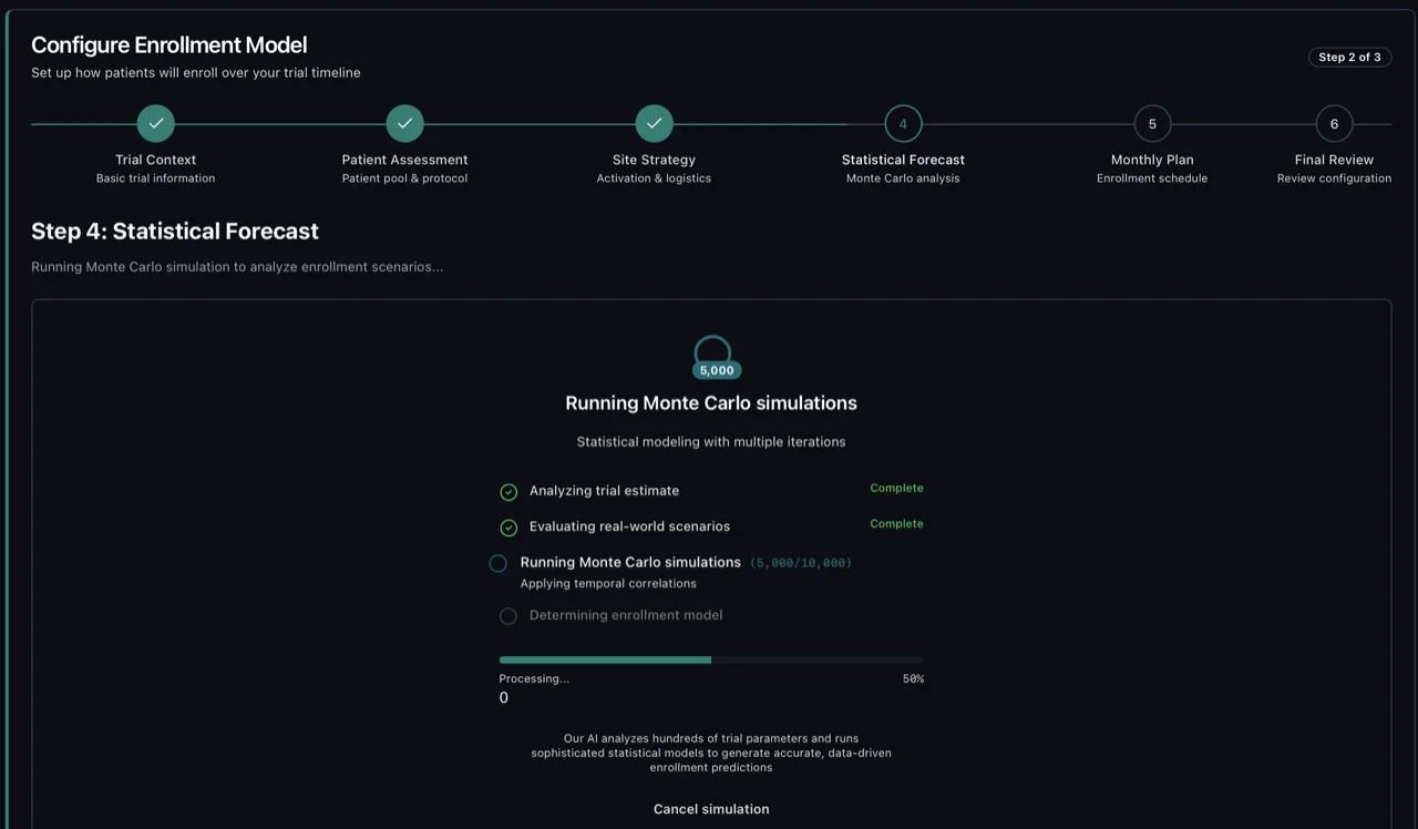 TrialCast Monte Carlo cost distribution showing P10, P50, and P90 confidence bands